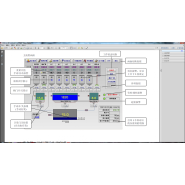 Building Automation 自動(dòng)化系統(tǒng)